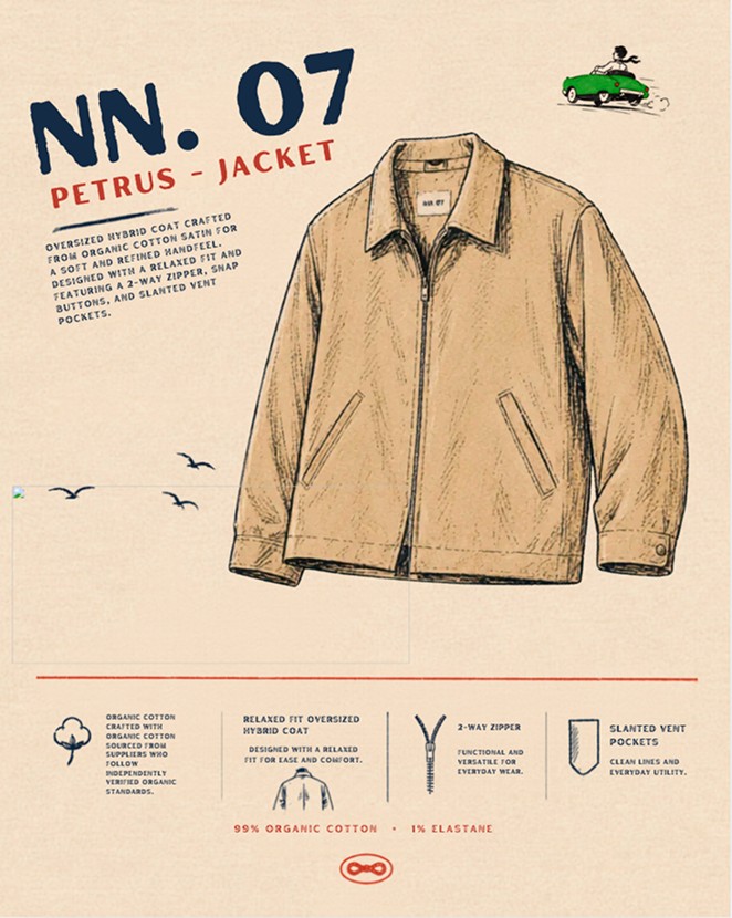 NN07 Petrus jacket product layout